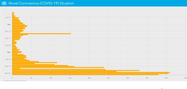 Annotation 2020-03-25 121850